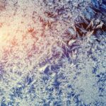 سبد خرید و پرداخت