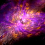 سبد خرید و پرداخت