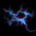 سبد خرید و پرداخت