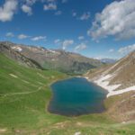 سبد خرید و پرداخت