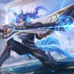 سبد خرید و پرداخت