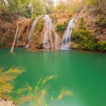 سبد خرید و پرداخت