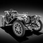 سبد خرید و پرداخت