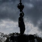 سبد خرید و پرداخت