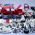 سبد خرید و پرداخت