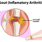 دانلود عکس ست زیبا آرایش حرفه ای لوازم آرایشی با وضوح جدول تیره و عکس زیبا با کیفیت بالا