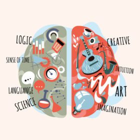وکتور مغز تحلیلی چپ و راست نیمکره خلاق طرح مفهومی زیبا برای آموزش پوستر و چاپ هنری