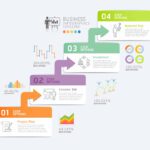 سبد خرید و پرداخت