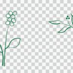 سبد خرید و پرداخت