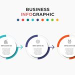 سبد خرید و پرداخت