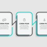 سبد خرید و پرداخت