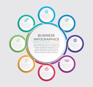وکتور طراحی اینفوگرافیک و نمادهای بازاریابی را می توان برای نمودار طرح گردش کار گزارش سالانه طرح وب سایت مفهوم کسب و کار با مراحل گزینه یا فرآیندهای برداری استفاده کرد.
