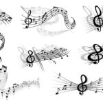 سبد خرید و پرداخت