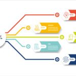 وکتور باز کردن بخیه جراحی آیکون ایزومتریک