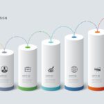 سبد خرید و پرداخت