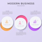 سبد خرید و پرداخت