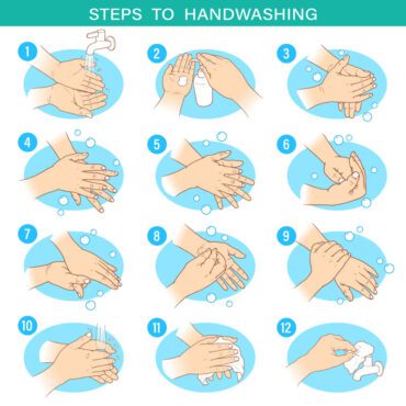 مراحل برداری برای شستن دست ها برای سلامتی خوب