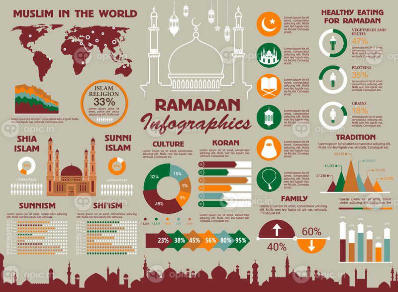 وکتور طرح اینفوگرافیک دین اسلام و ماه مبارک رمضان
