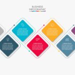 سبد خرید و پرداخت