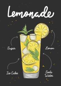 وکتور پوستر نوشیدنی لیموناد به سبک حکاکی شده در تصویر شیشه ای